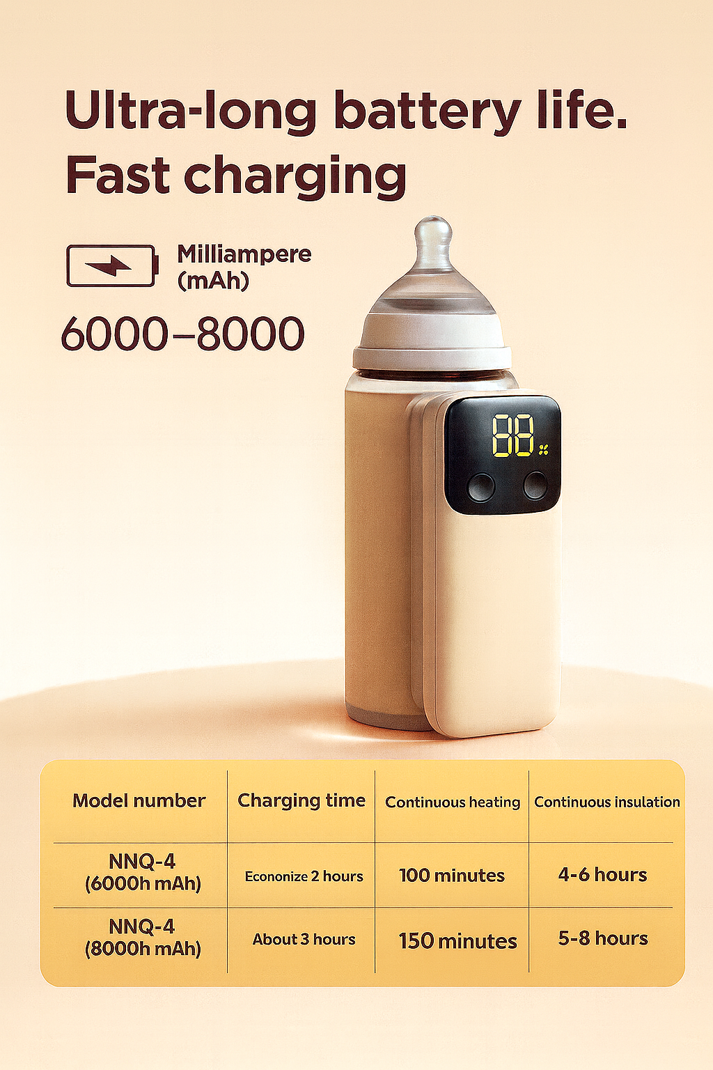 Mom`s Huggy Quick Heating Milk Bottle Warmer
